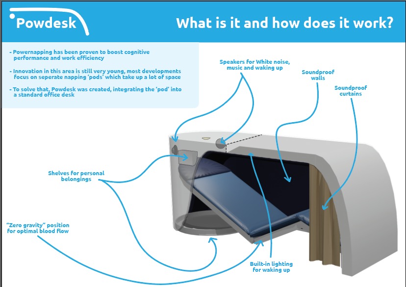 PowDesk — Physical scale model with curved shell and slatted bed
